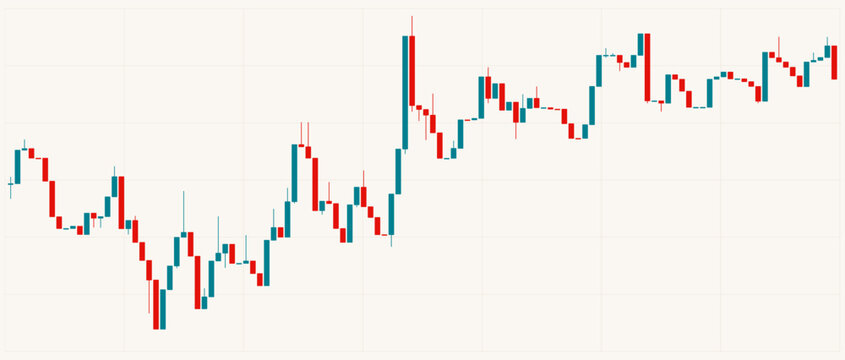 Financial stock exchange candlestick chart illustrating market trends and price fluctuations