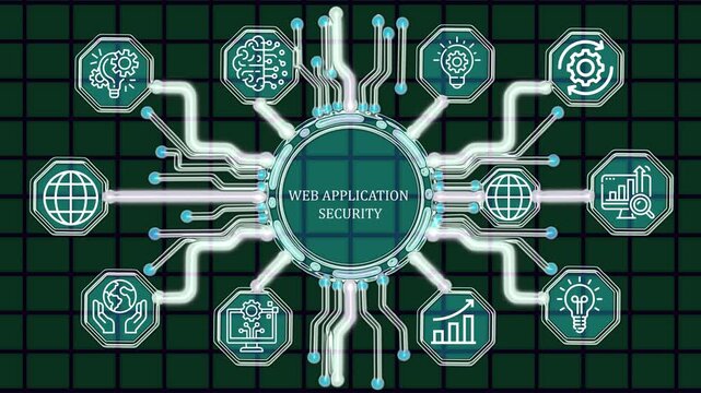 Next Generation Web Application Security Infrastructure and Proactive Cyber Defense Framework with AI-Powered Vulnerability Assessment for Modern Enterprise Digital Resilience Concept 4K video