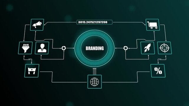 Branding identity design flowchart with business strategy icons, corporate market promotion hud interface, online company startup background.