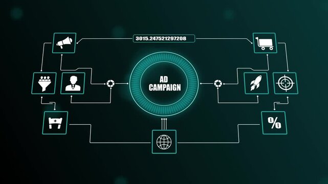 Ad campaign marketing network interface, business promotion strategy flow, modern online commerce technology visual graph data background concept.