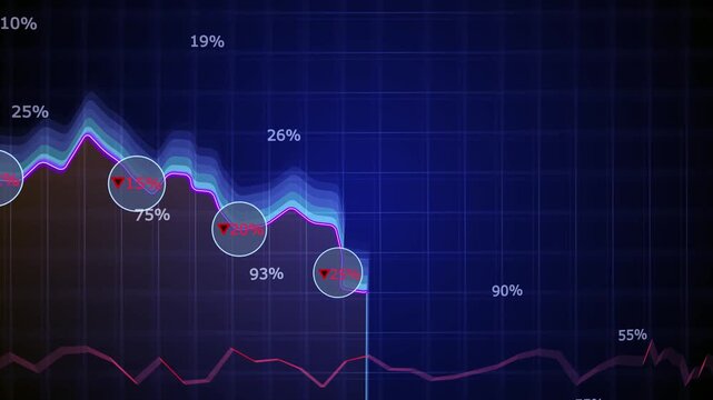 Financial Market Downtrend Graph with Percentage Loss Indicators and Falling Data Visualization