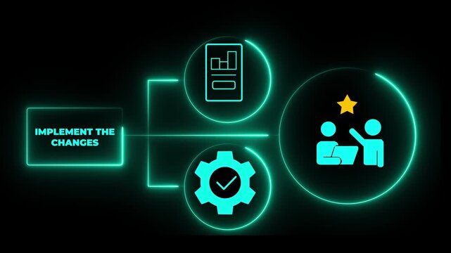 Implement the changes animated neon line concept icon. Scaling agile business operations. Glowing modern workforce training initiatives on transparent background motion video.