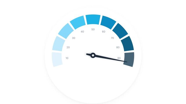 Gauge animation for dashboard with moving needle and blue progress bars