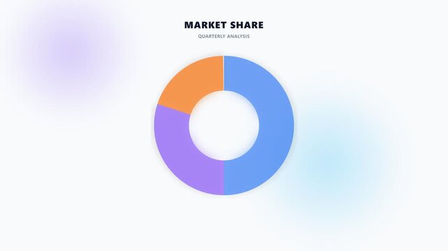 Donut Chart Market Share infographic with colorful segments and clean data visualization.