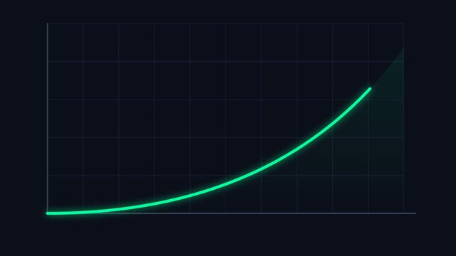 Curved neon line graph showing exponential growth on a dark grid background.