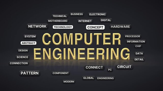 Computer engineering animated word cloud, 3d flip animation, seamless loop
