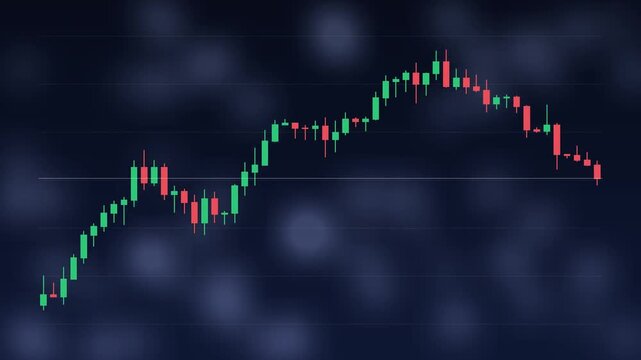 4K animated candlestick stock chart building with rising trend green red on dark