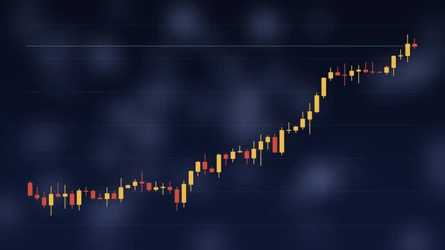 4K animated gold candlestick stock chart rising trend building on dark background