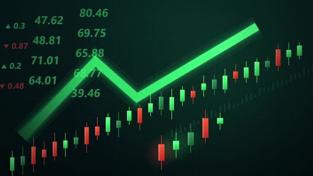 Financial stock market trading candlestick chart vector animation with upward green trend line and data statistics.