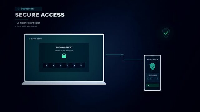 Two Factor Authentication Process for Secure Digital Access