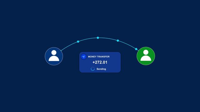 Money sent between digital wallets with transfer complete animation isolated, Money transfer exchange or money circulation symbol, 4k quality animation video