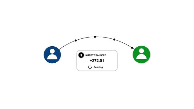 Money sent between digital wallets with transfer complete animation isolated, Money transfer exchange or money circulation symbol, 4k quality animation video