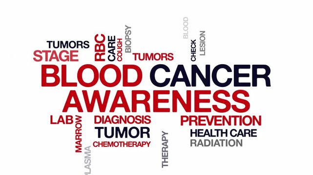 Blood cancer awareness concept Animated Tag Word Cloud kinetic typography, Text Design Animation typography seamless loop video motion graphics Intro Wordart arrangement red type on white background