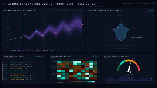 Explore an AI Portfolio Risk Forecasting Dashboard that predicts exposure changes and identifies emerging vulnerabilities through animated data visualizations and neural network aesthetics.
