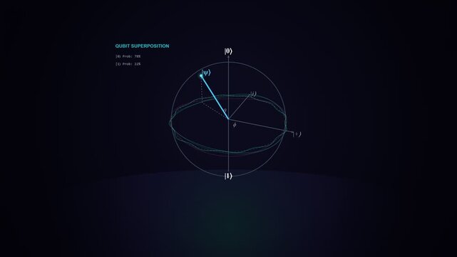 3d wireframe sphere with rotating blue vector on dark background. 4K