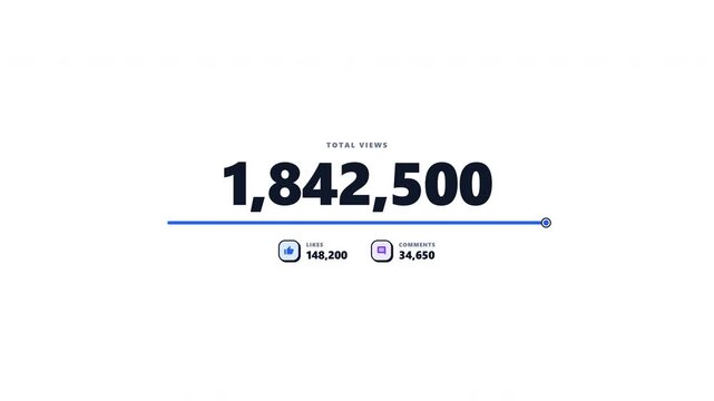 Popular social media statistics with view and like counters. 4k