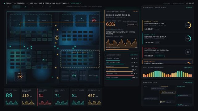 Explore a commercial facility management dashboard featuring building floor heatmaps, predictive maintenance alerts, and engaging visual analytics for effective decision-making.