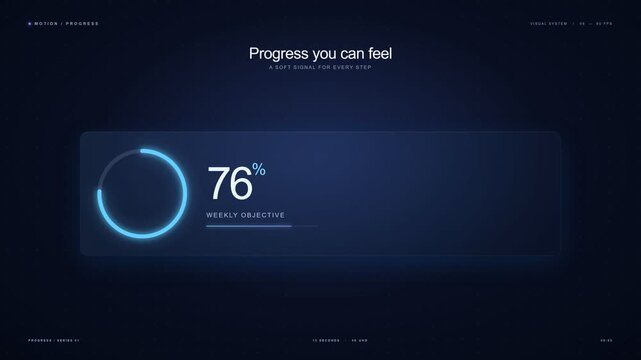 Progress Ring with Number Counter Side by Side  