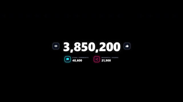 Popular social media statistics showing high user engagement. 4k