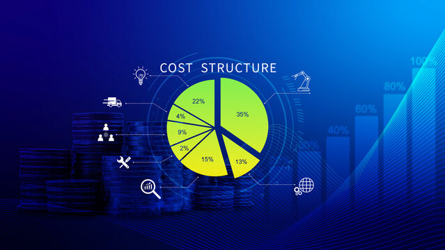 Cost structure concept. Strategic cost structure financial analysis with pie chart, business growth, profit and loss management planning. not ai