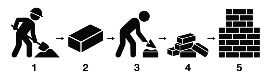 Bricklaying Process Icon Set, Construction Worker Infographic Vector, Brick Wall Building Steps Pictogram Collection