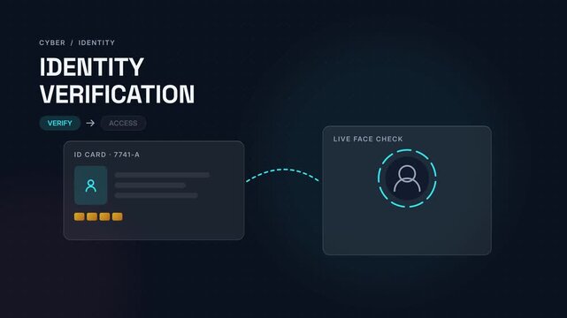 Biometric identity verification interface animation showing digital user ID card live face check recognition scan matching approval and access granted status on dark background