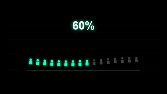 Digital percentage loading bar with glowing human icons for user interface and data analytics visualization