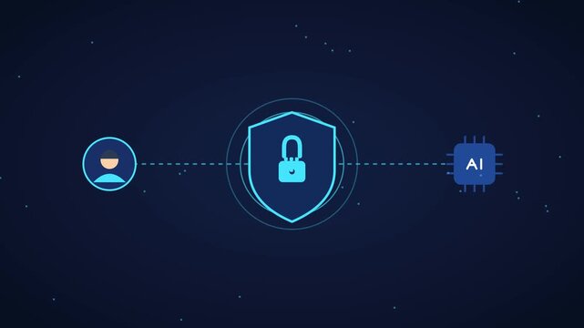 Digital security shield connecting with artificial intelligence processor and user profile icon on dark blue background