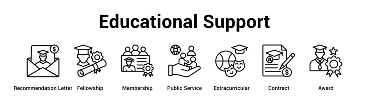 Educational Support web banner icon vector illustration concept for education with icon of Recommendation Letter, Fellowship, Membership, Public Service, Extracurricular.