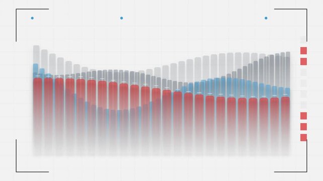 Climate Change Bar Chart: Rising Temperatures and Global Warming Trends