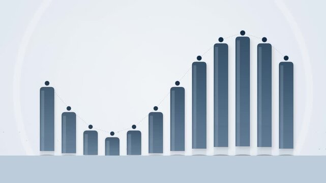 Bar Chart Graph Growing and Falling Down, Financial Data Analysis, Business Growth