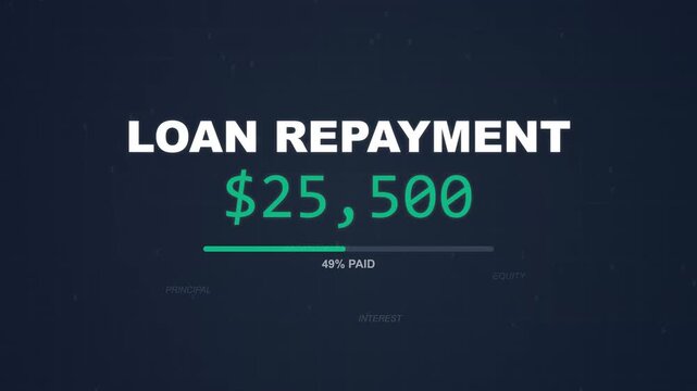 Loan repayment progress bar animation with decreasing amount and increasing percentage paid