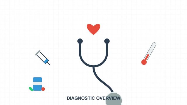 Medical icons Stethoscope heart syringe thermometer pills Diagnostic concept