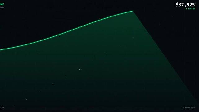 Green financial growth chart upward trend economic progress data visualization abstract background