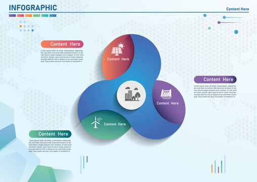 3 steps circular Venn diagram infographic template design for renewable energy and sustainability presentation