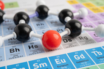 Molecules chemical on a periodic table background. © kanruthai