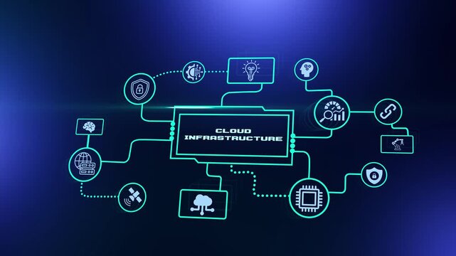 Cloud infrastructure and cloud computing concept. Internet servers, online data storage, digital network systems and information technology.