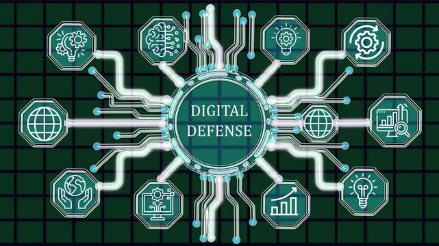 Comprehensive Holistic Digital Defense Ecosystem and Cyber Resilience Framework with AI-Powered Threat Mitigation for Modern Enterprise Security Operations and Intelligence Concept 4K video