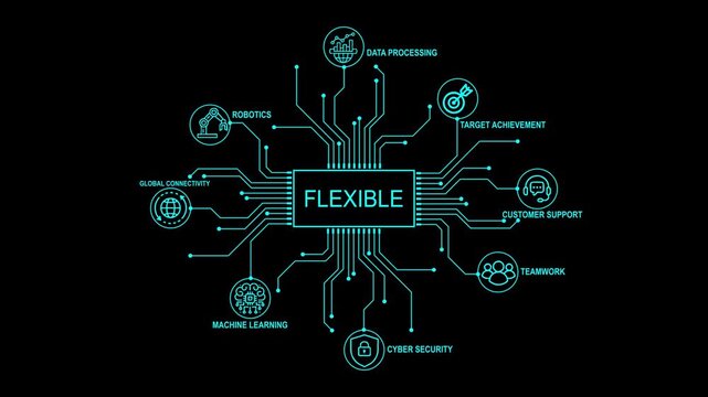 Digital flexible business strategy infographic with circuit board network and tech connectivity nodes