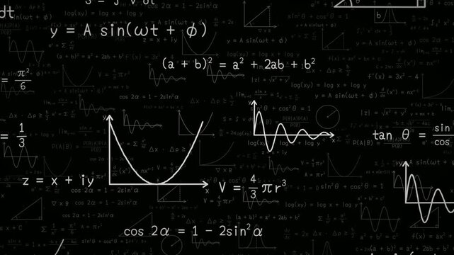 Math Formulas and Graphs Handwritten in White Chalk on Black Chalkboard, Slow Camera Pan and Zoom for Education Background