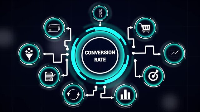Analyzing E-Commerce Conversion Rate Optimization System on Futuristic Digital Interface