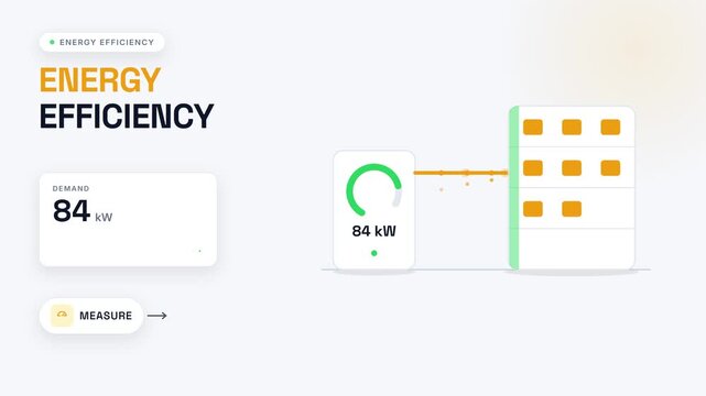 Animated minimalist infographic of building energy efficiency showing demand measurement and reduction process with kilowatt capacity dashboard and residential house interface.