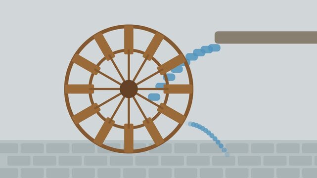 Water wheel turning under a sluice, looping background