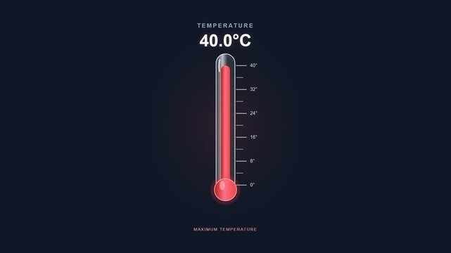 Thermometer showing high temperature with digital readout and dark background.