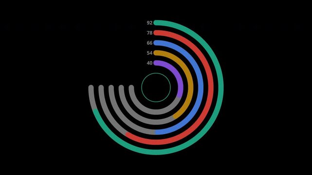 Animated radial bar chart with five rings with alpha channel
