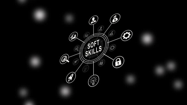 Comprehensive soft skills conceptual digital animation featuring business development leadership growth strategies, and career training diagrams on an abstract black background