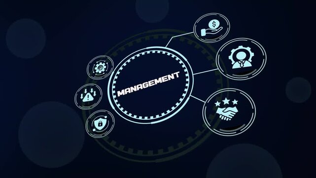MANAGEMENT business infographic connecting operational planning, leadership, financial control, team coordination, resource allocation, corporate security and performance.