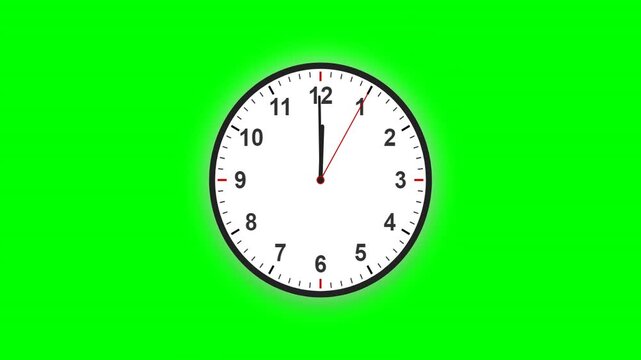 60 Second Countdown Analog Clock Timer on Green Screen, 4K Animated Timepiece with Moving Second Hand for Time Management and Deadline Concepts, Chroma Key Video