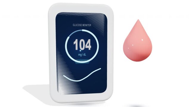 Glucose tracking digital glucometer for blood sugar monitoring. 4k