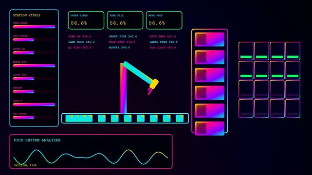 Industrial warehouse optimization monitoring software displays showing automated robotic pick and pack arm sequences with vibrant neon data charts on a dark digital interface screen system